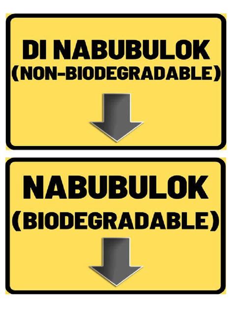 Basurahan Signage .